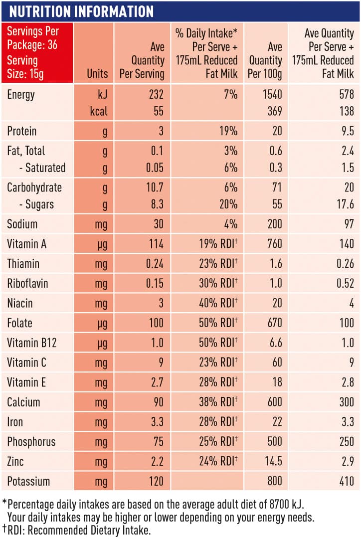 Nutritional Table Everyday Vanilla