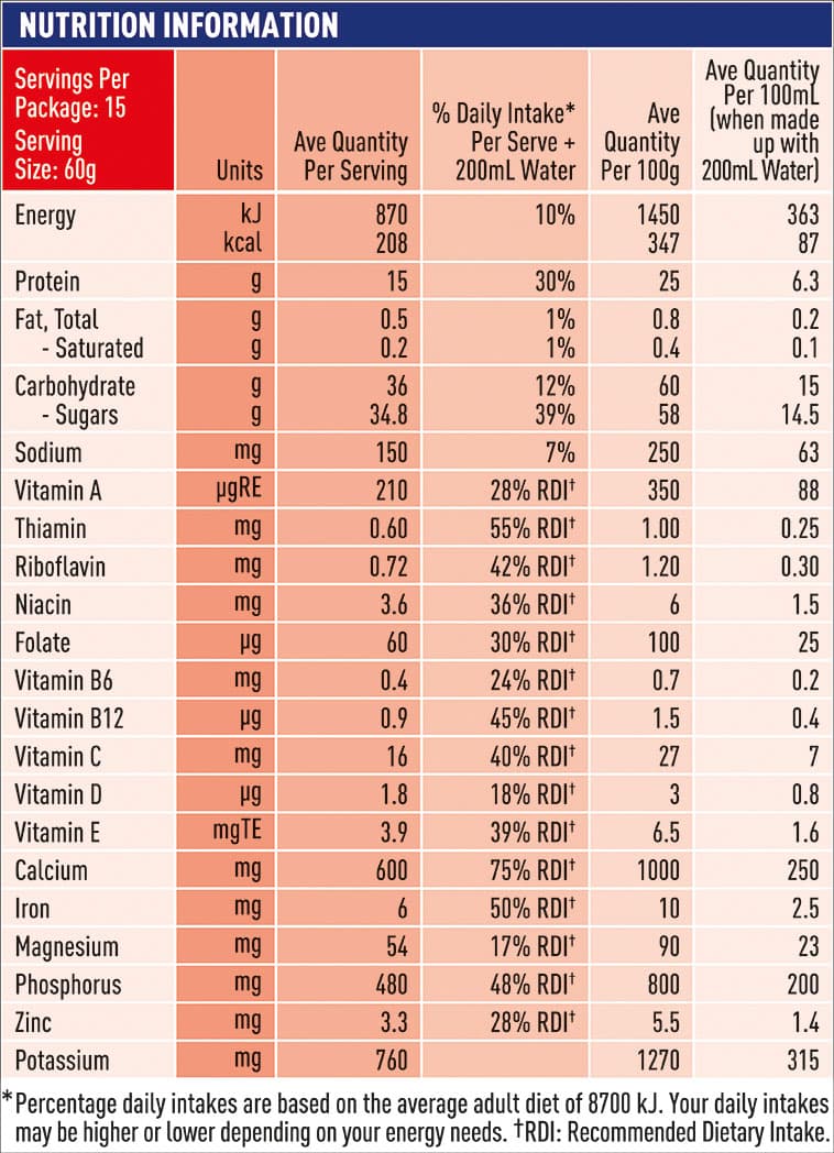 Nutritional Table Sport Vanilla